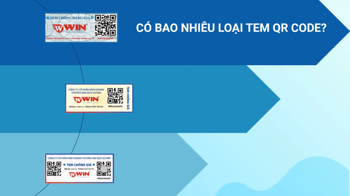 tem qr